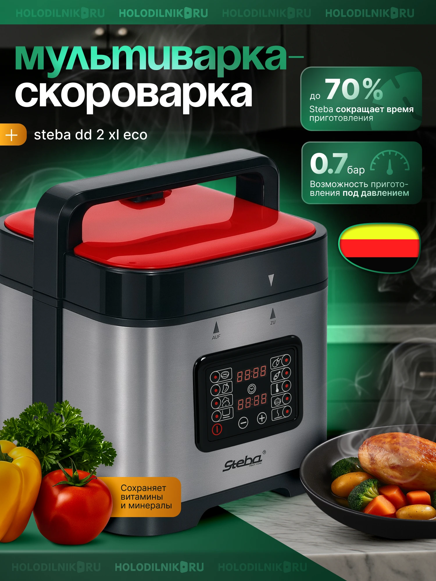 Мультиварка — инфографика Ozon — работа DOVOLD Studio