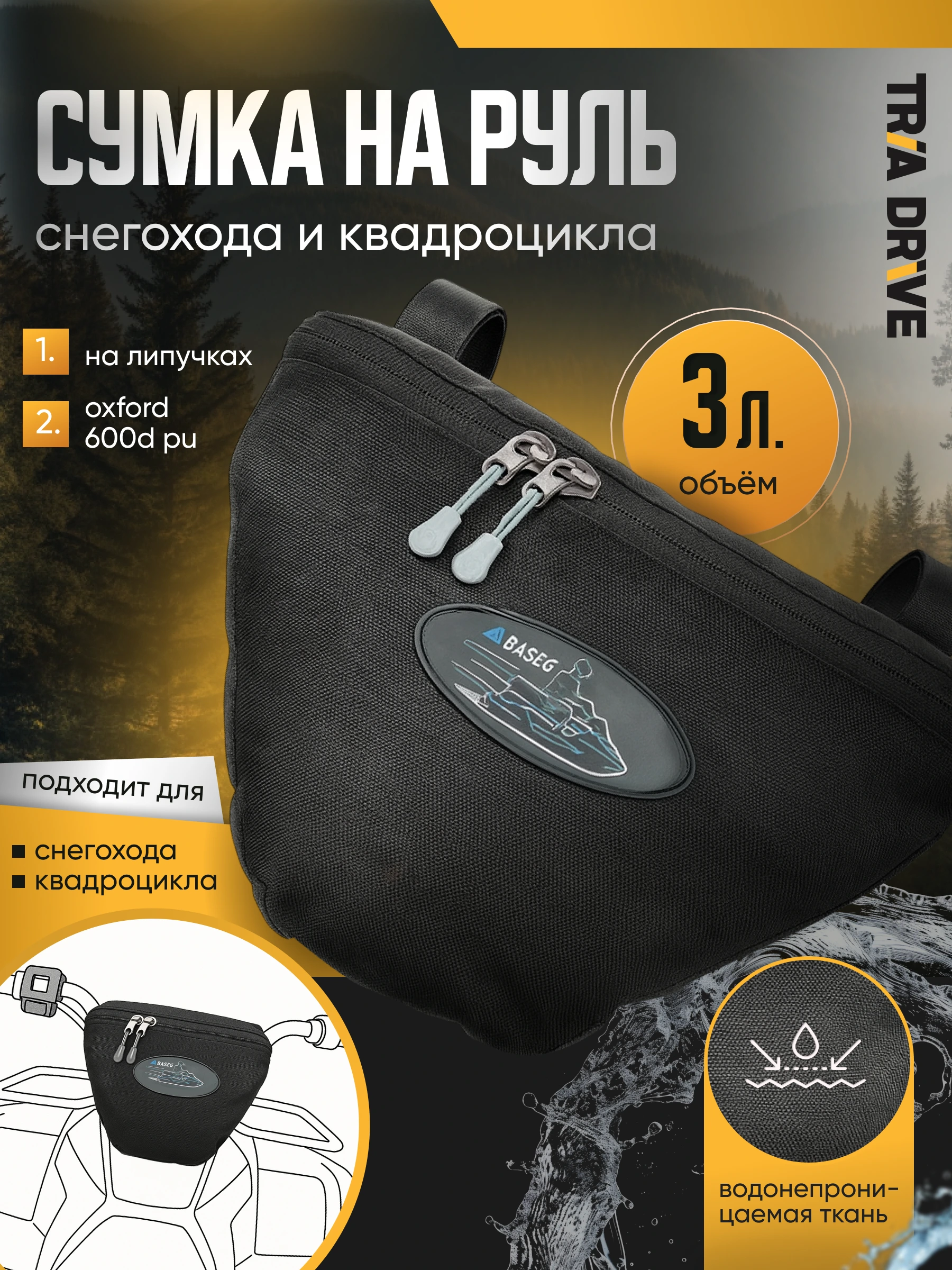 Сумка на руль — карточка WB — работа DOVOLD Studio