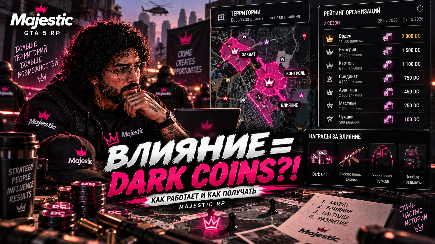 Majestic RP — влияние и Dark Coins — дизайн игрового YouTube-превью DOVOLD